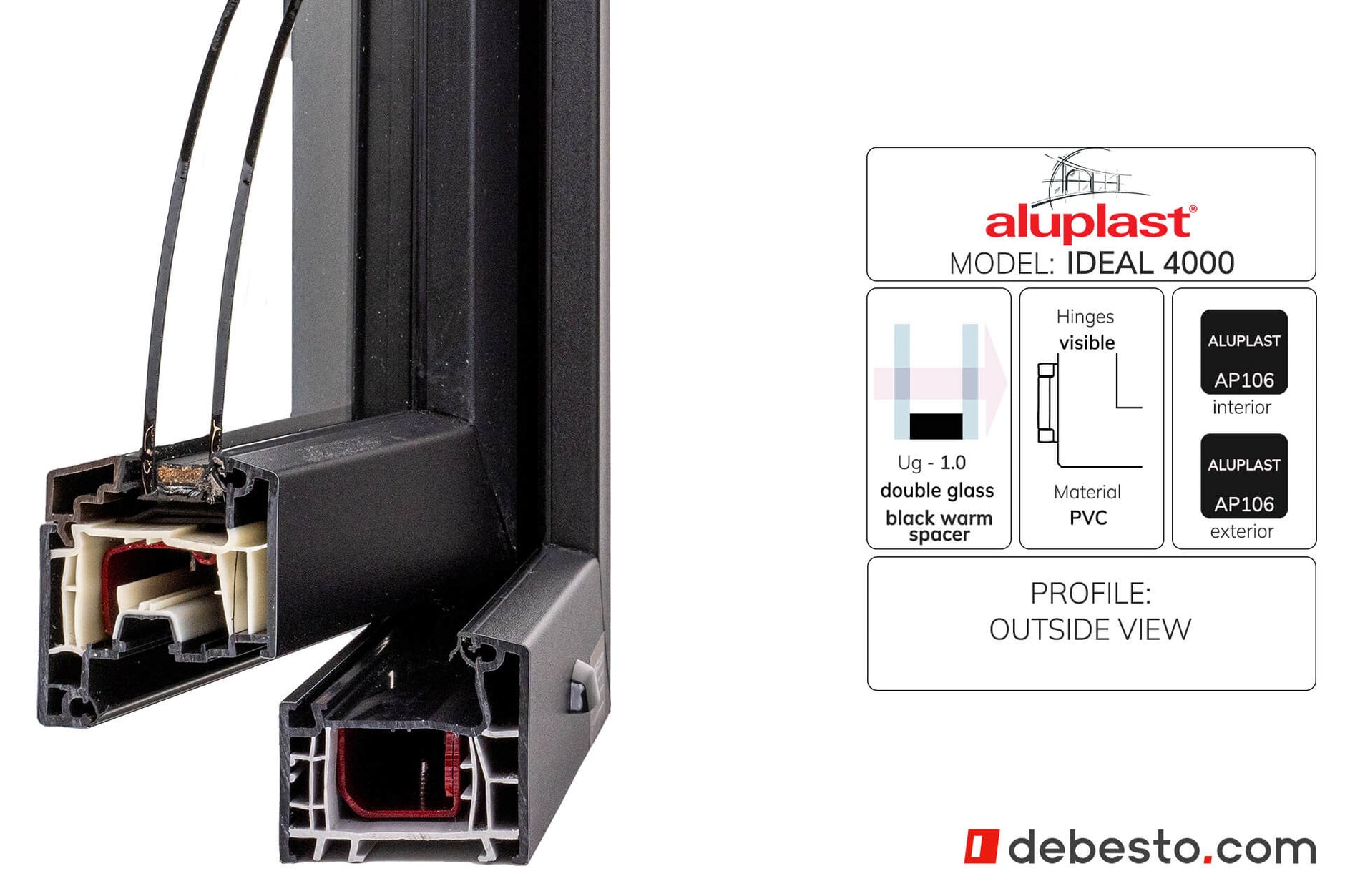 Aluplast Ideal 4000 PVC Window System - Corner Sample