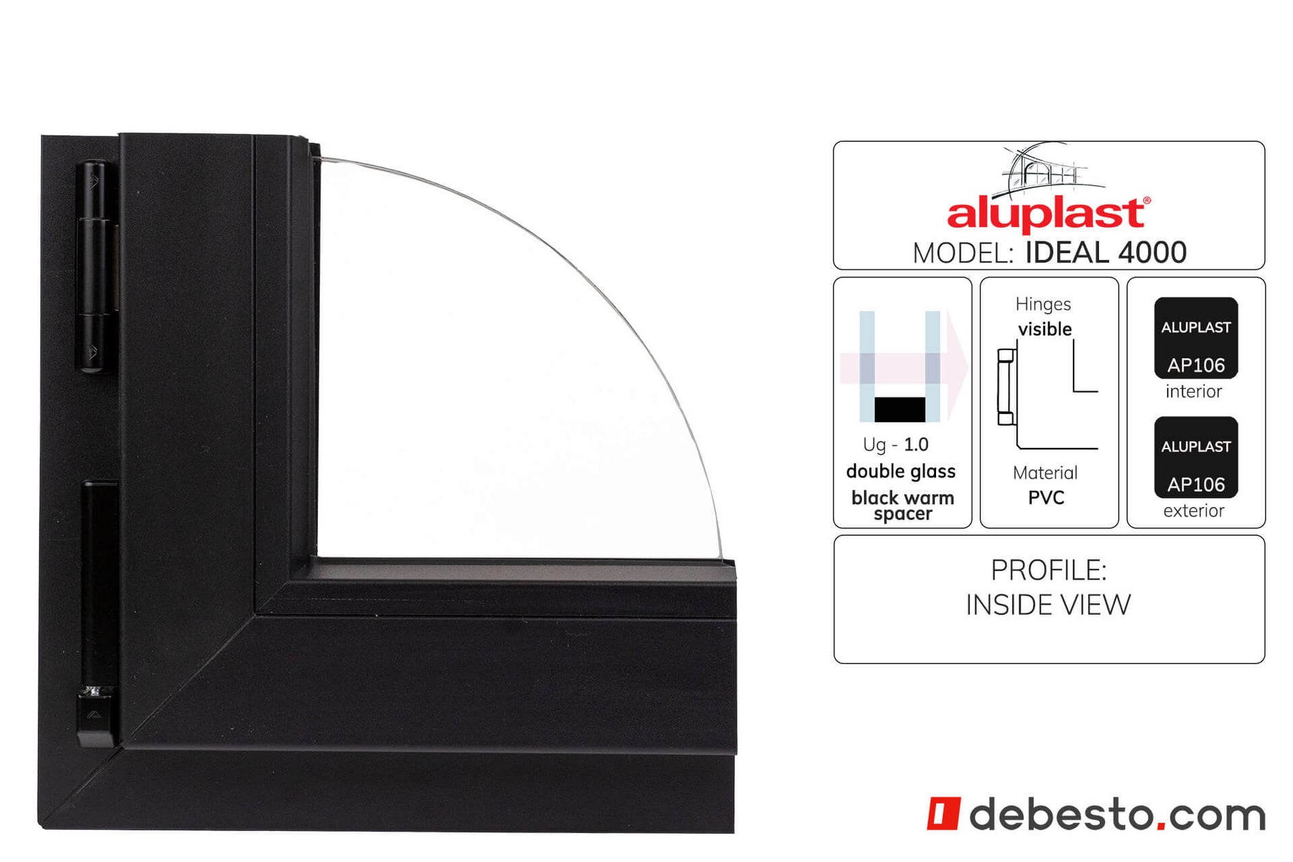 Aluplast Ideal 4000 PVC Window System - Corner Sample