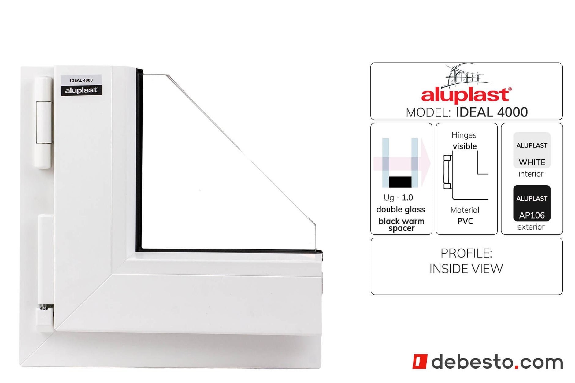Aluplast Ideal 4000 PVC Window System - Corner Sample