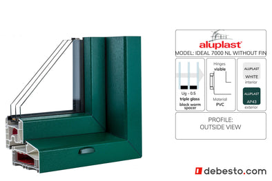 Okno PVC Ideal 7000 NL Blockprofile bez noska - Trójkąt Pokazowy (Zielony-Beż)