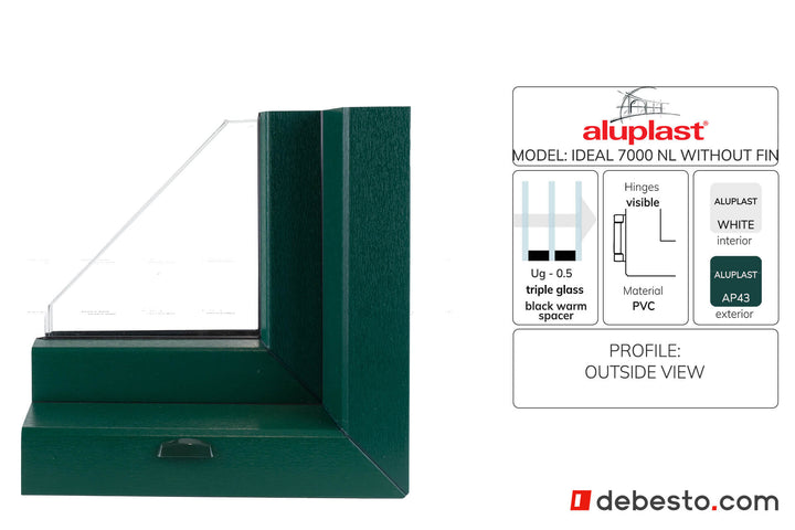 Aluplast Ideal 7000 NL Blockprofile without peen PVC Window System - Corner Sample