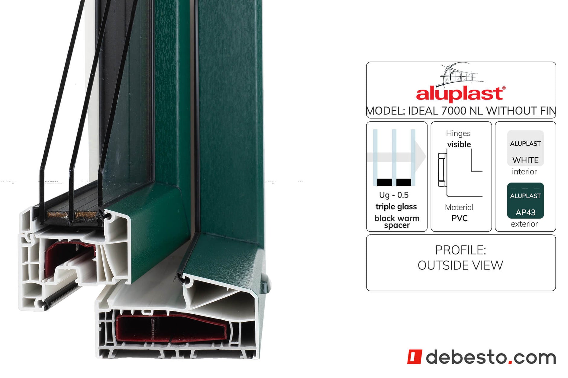 Aluplast Ideal 7000 NL Blockprofile without peen PVC Window System - Corner Sample