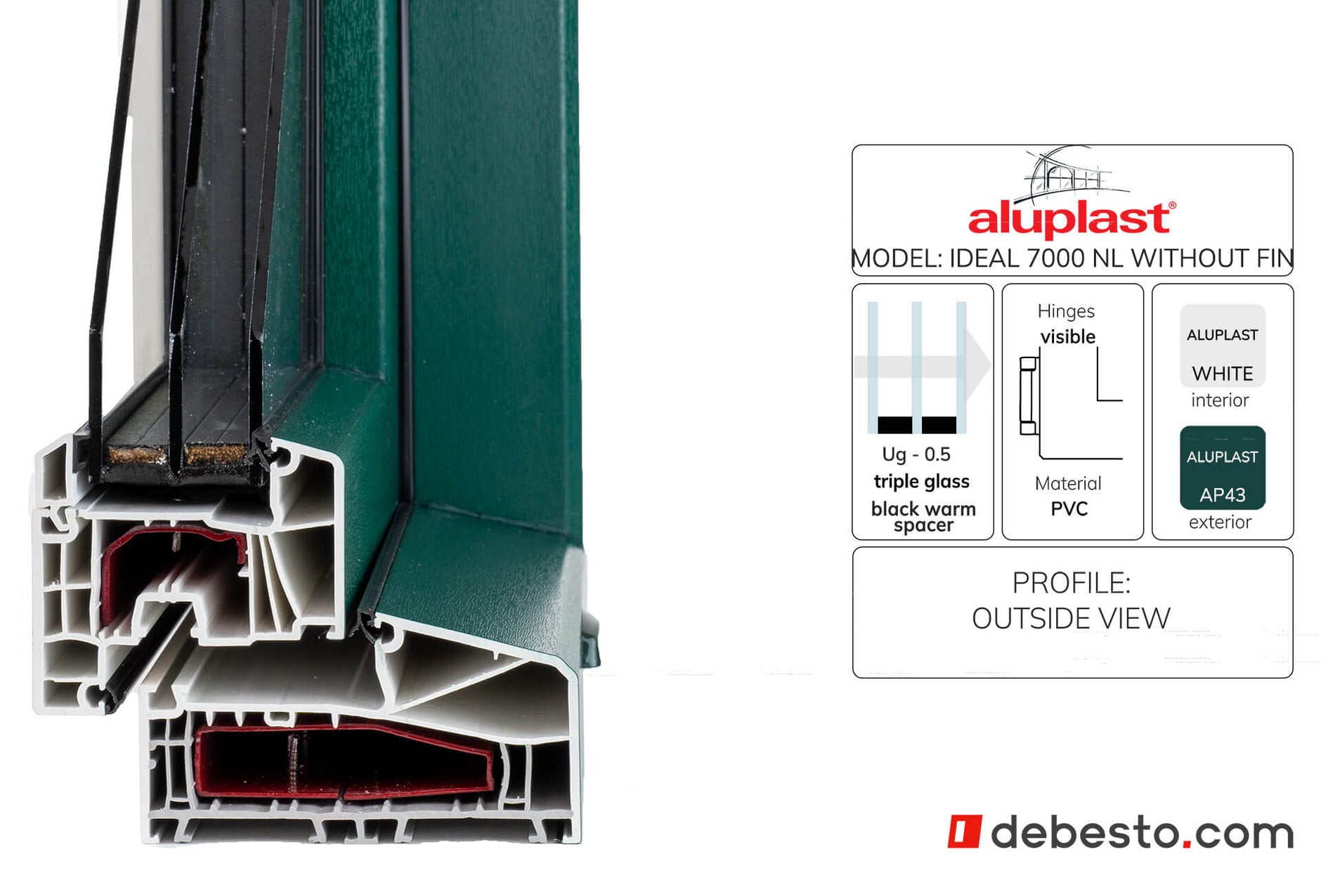 Aluplast Ideal 7000 NL Blockprofile without peen PVC Window System - Corner Sample