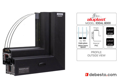 Aluplast Ideal 8000 PVC Window System - Corner Sample
