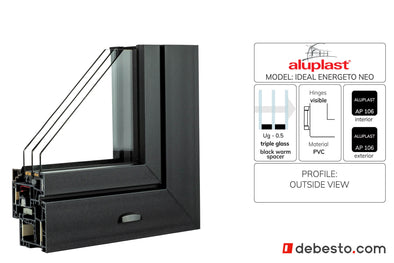 Aluplast Ideal Energeto Neo PVC Windows System  - Corner Sample