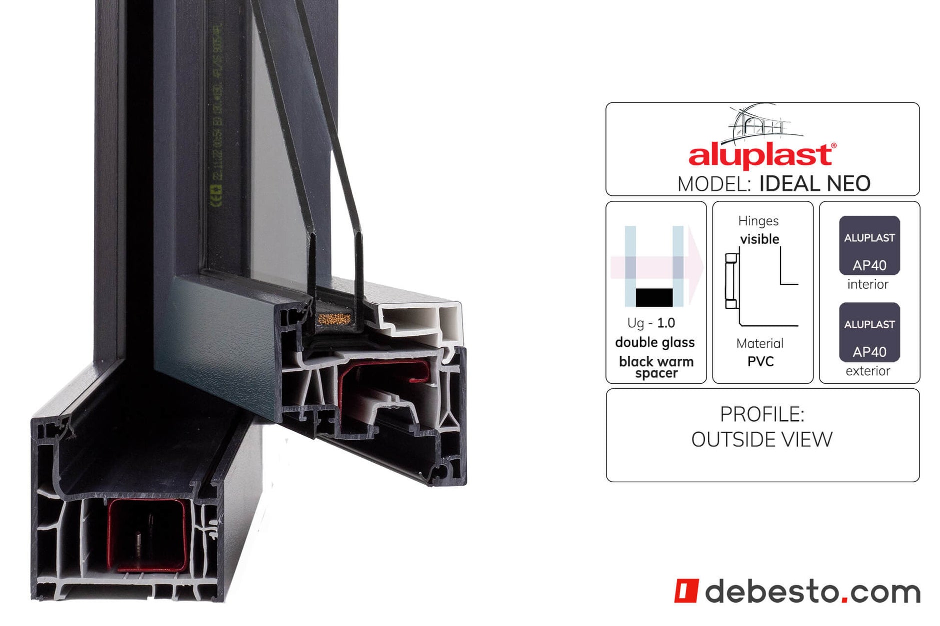Aluplast Ideal Neo PVC Window System - Corner Sample