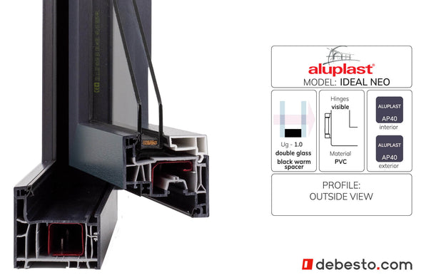 Aluplast Ideal Neo PVC Window System - Corner Sample