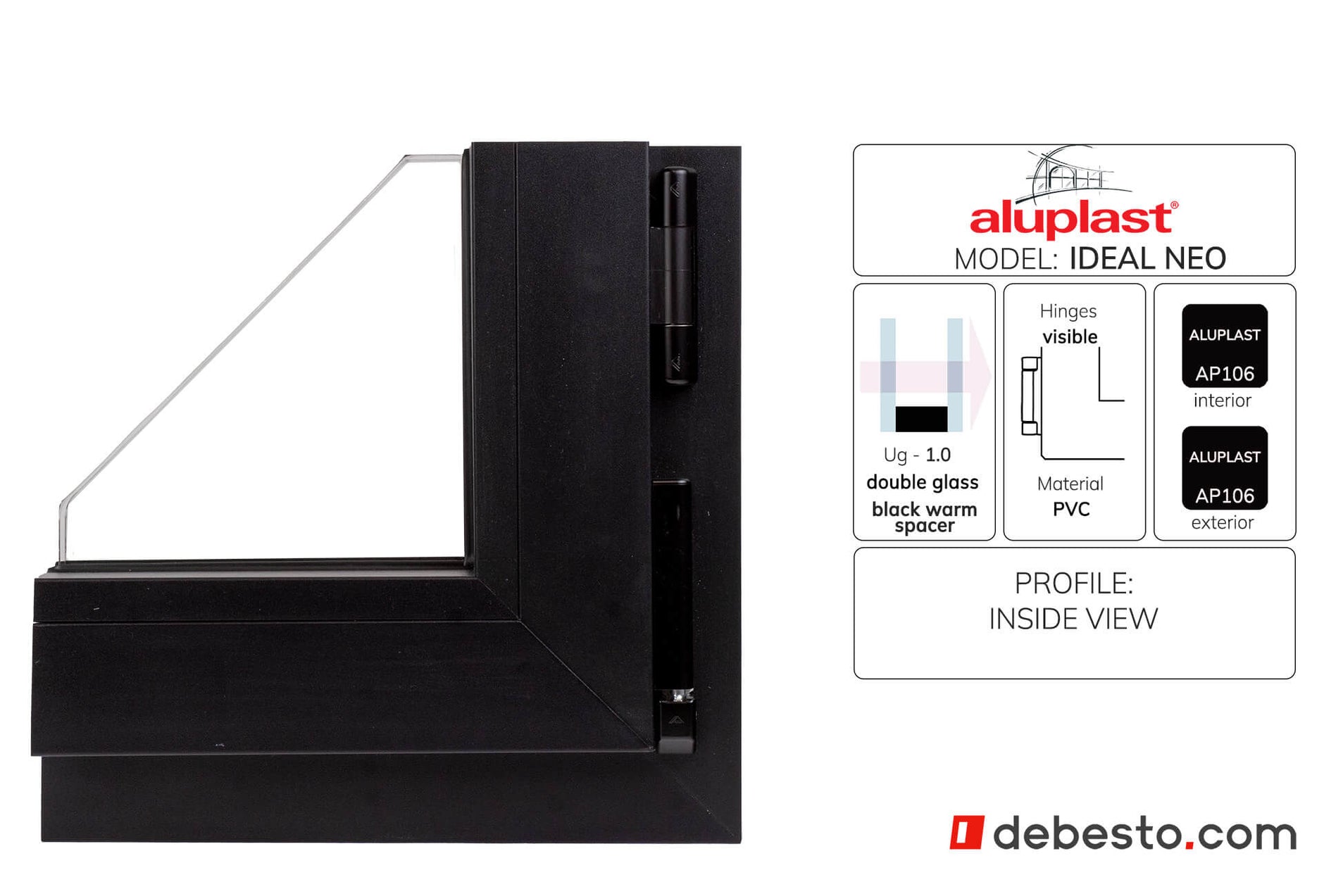 Aluplast Ideal Neo PVC Window System - Corner Sample
