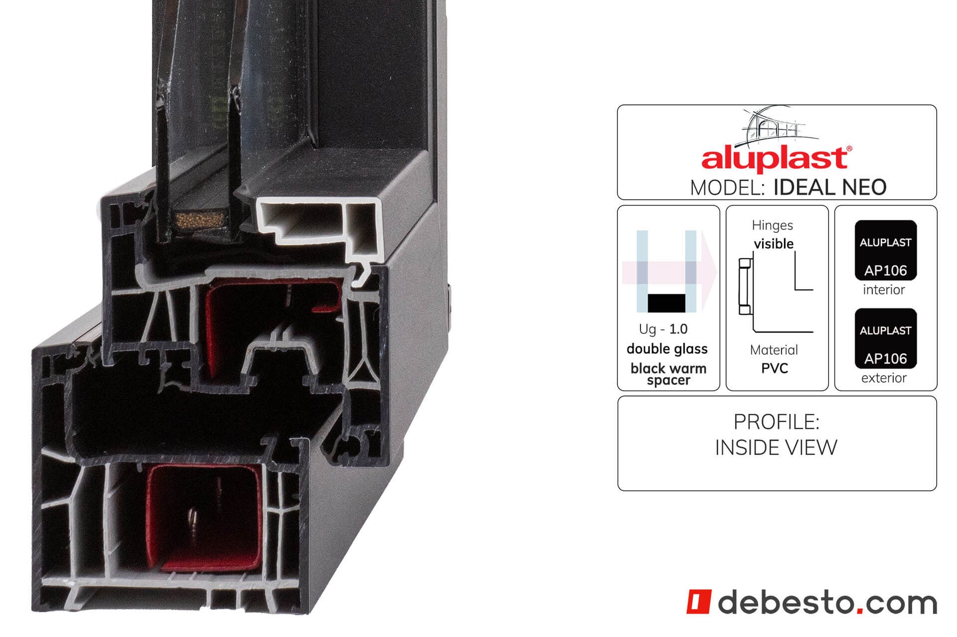 Aluplast Ideal Neo PVC Window System - Corner Sample
