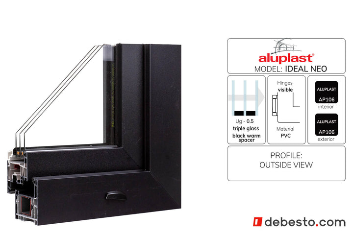 Aluplast Ideal Neo PVC Window System - Corner Sample