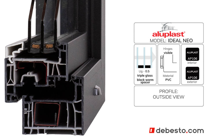 Aluplast Ideal Neo PVC Window System - Corner Sample