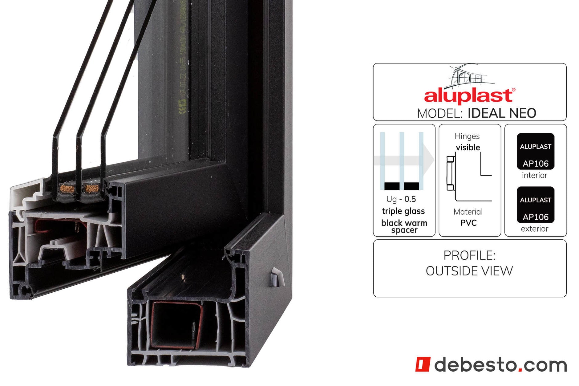 Aluplast Ideal Neo PVC Window System - Corner Sample