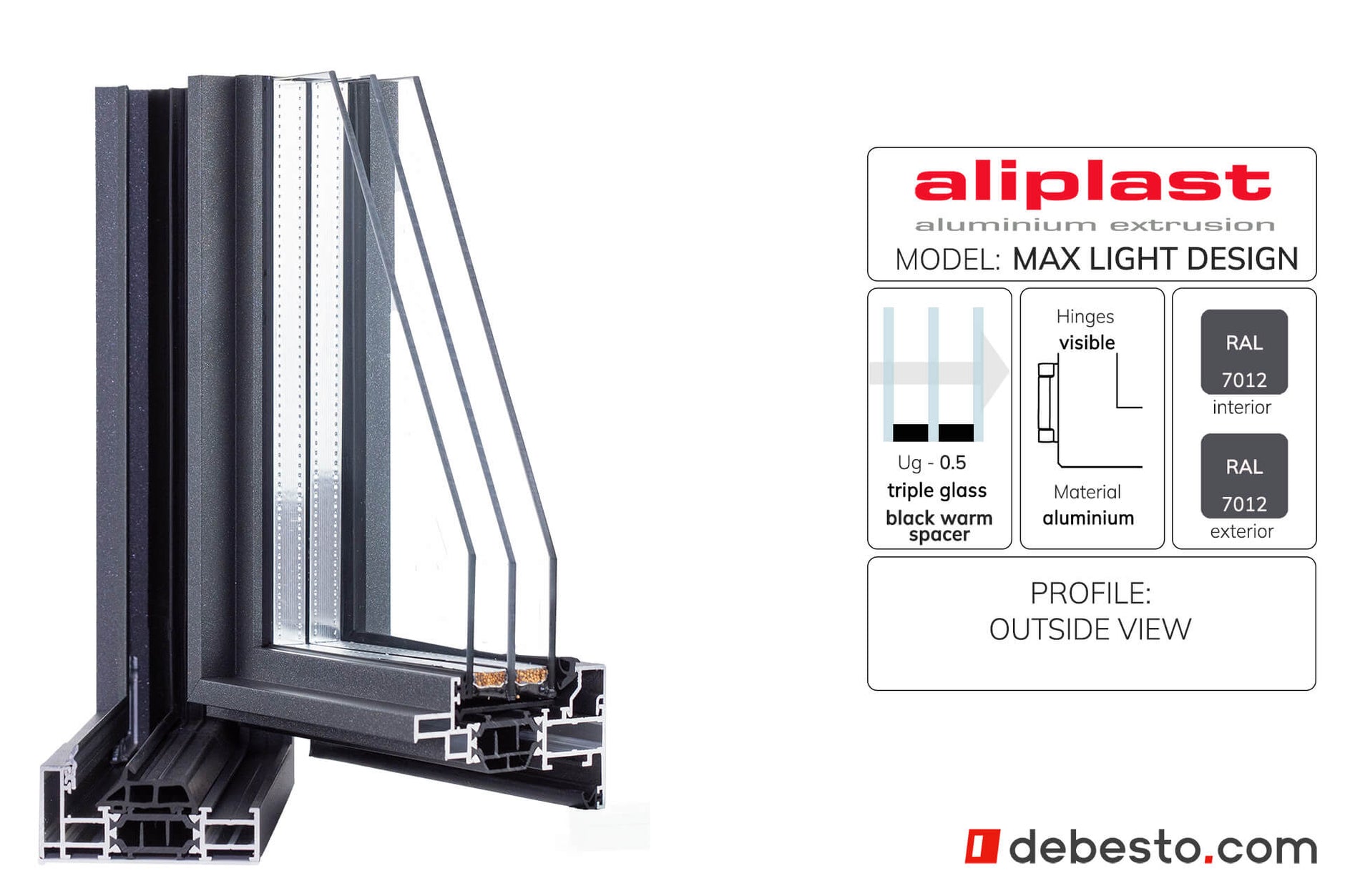 Aliplast Max Light - System Okien Aluminiowych - Trójkąt pokazowy