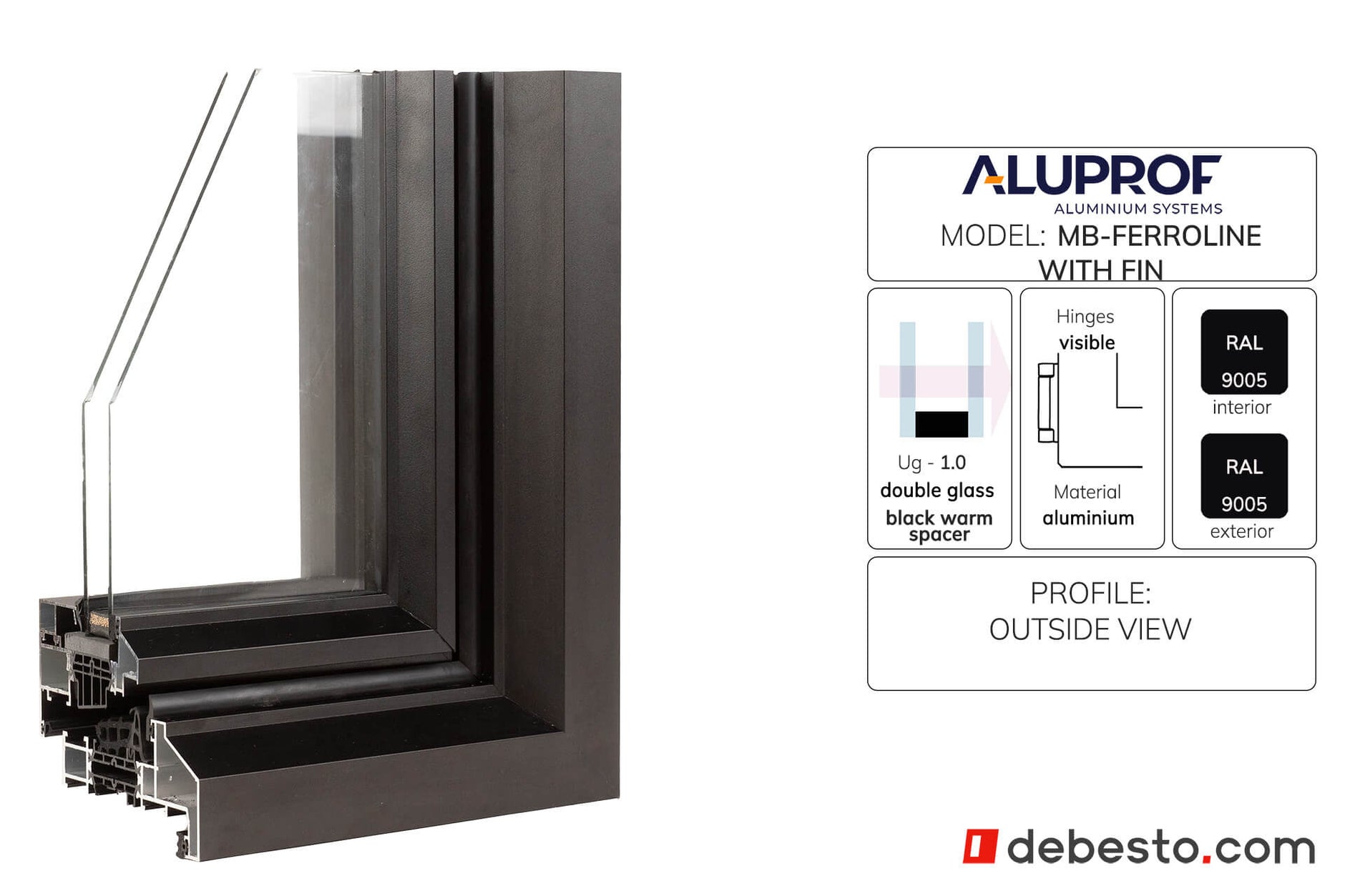 Aluprof Ferroline System Okien Aluminiowych - Trójkąt pokazowy z finem