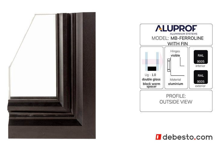 Aluprof Ferroline System Okien Aluminiowych - Trójkąt pokazowy z finem