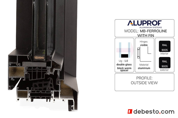 Aluprof Ferroline System Okien Aluminiowych - Trójkąt pokazowy z finem
