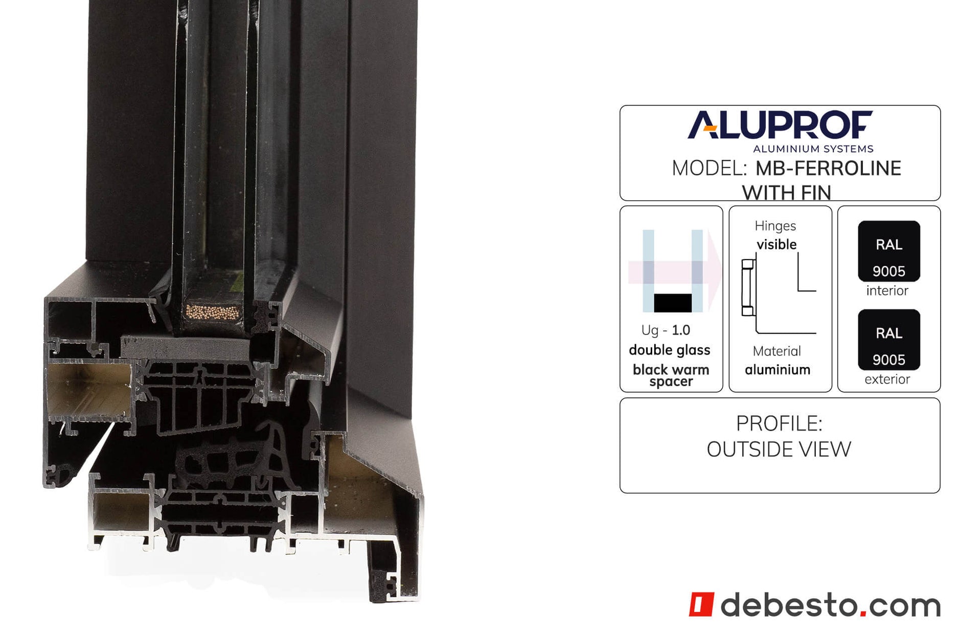 Aluprof Ferroline System Okien Aluminiowych - Trójkąt pokazowy z finem