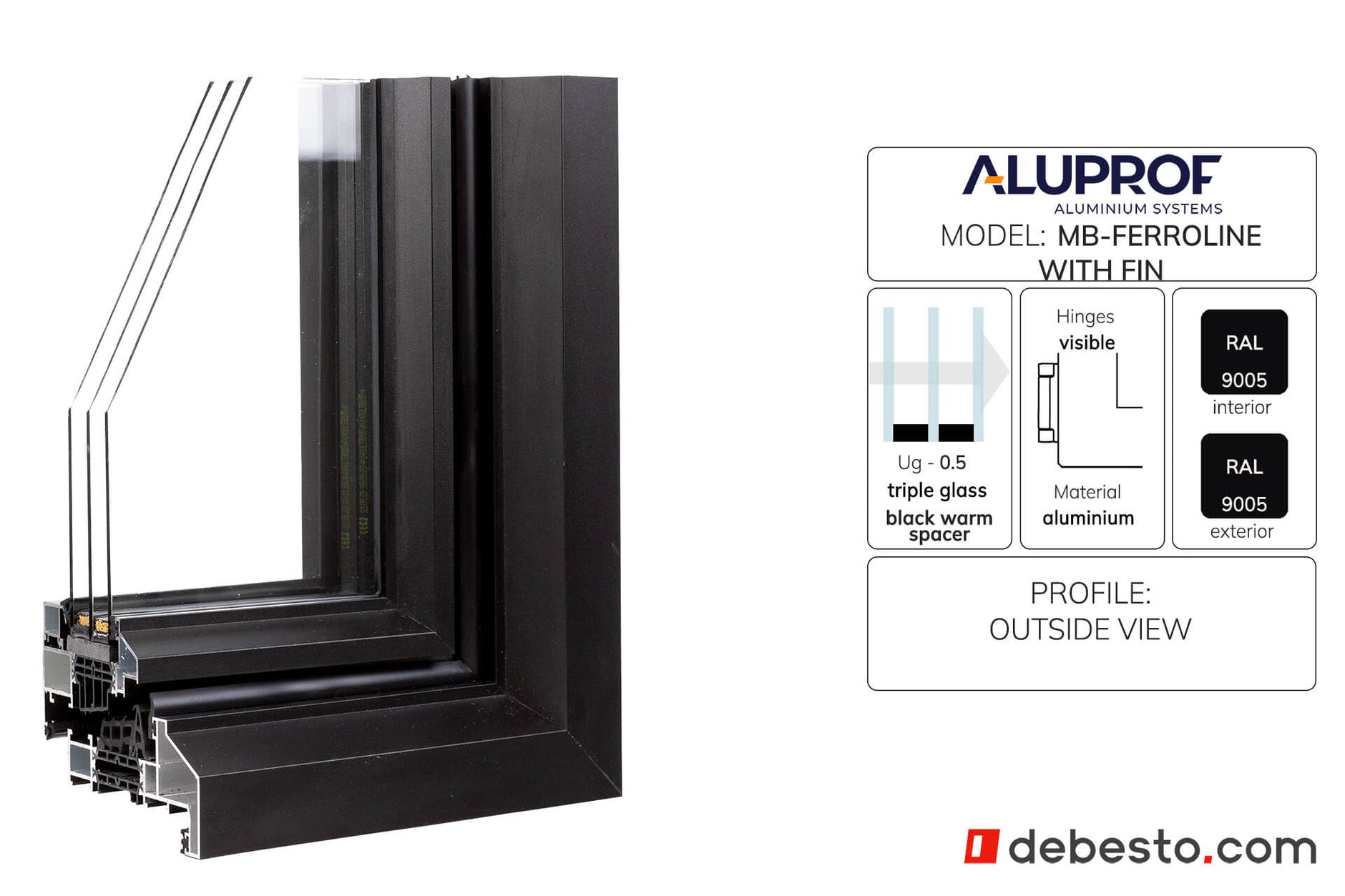 Aluprof Ferroline System Okien Aluminiowych - Trójkąt pokazowy z finem