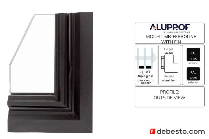 Aluprof Ferroline System Okien Aluminiowych - Trójkąt pokazowy z finem