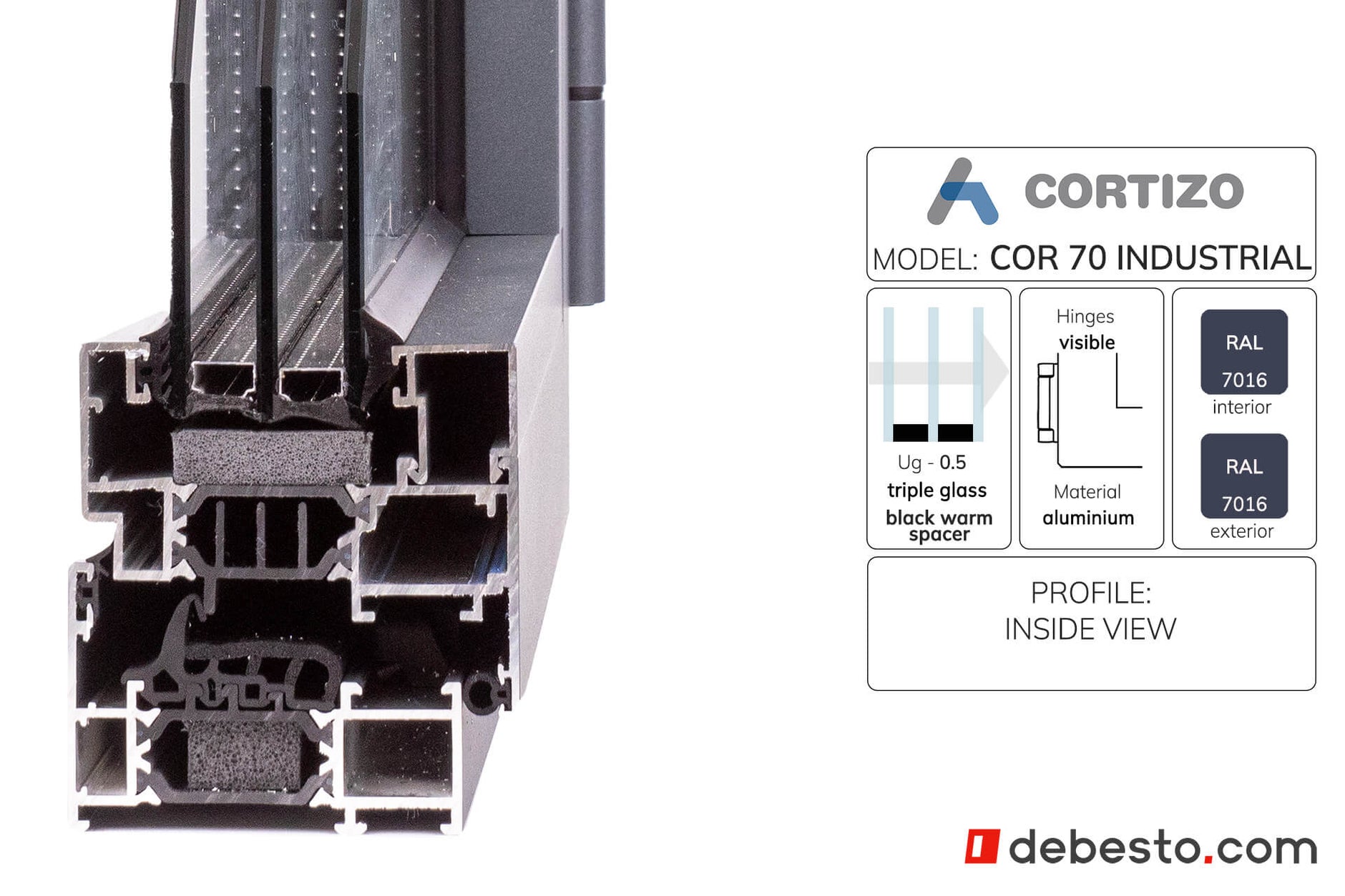 Cortizo Cor 70 Industrial Aluminium Window System - Corner Sample