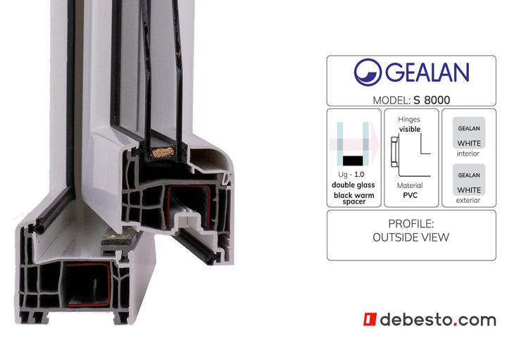 Gealan 8000 PVC Window System - Corner Sample