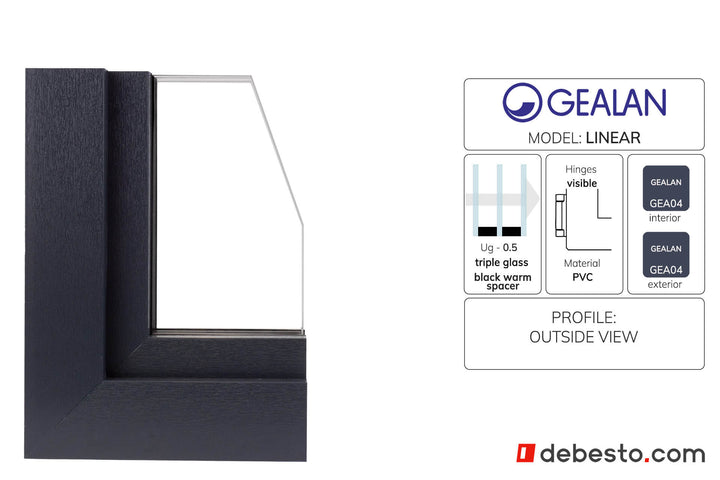 GEALAN-LINEAR® PVC Window System - Corner Sample