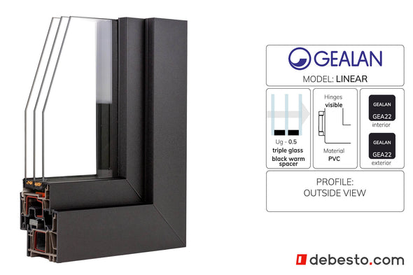 GEALAN-LINEAR® PVC Window System - Corner Sample
