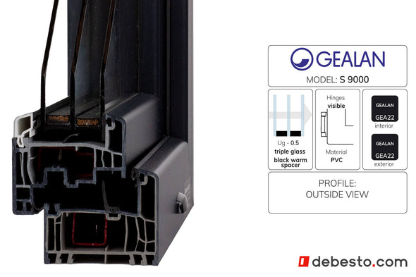 Gealan 9000 PVC Window System - Corner Sample