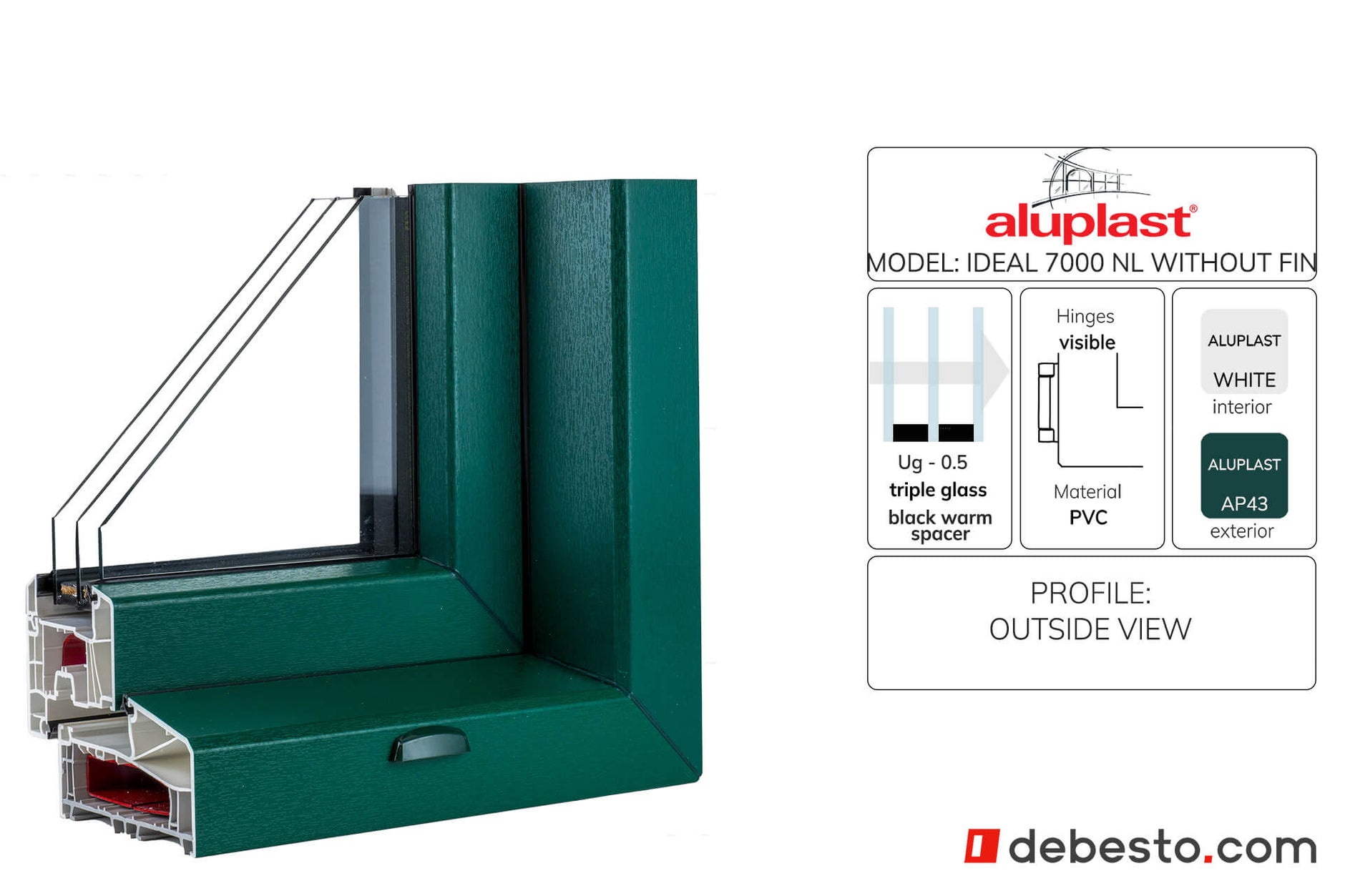 Aluplast Ideal 7000 NL Blockprofile without peen PVC Window System - Corner Sample