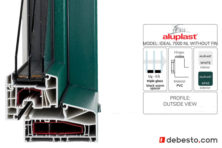 Aluplast Ideal 7000 NL Blockprofile without peen PVC Window System - Corner Sample