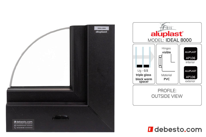 Aluplast Ideal 8000 PVC Window System - Corner Sample
