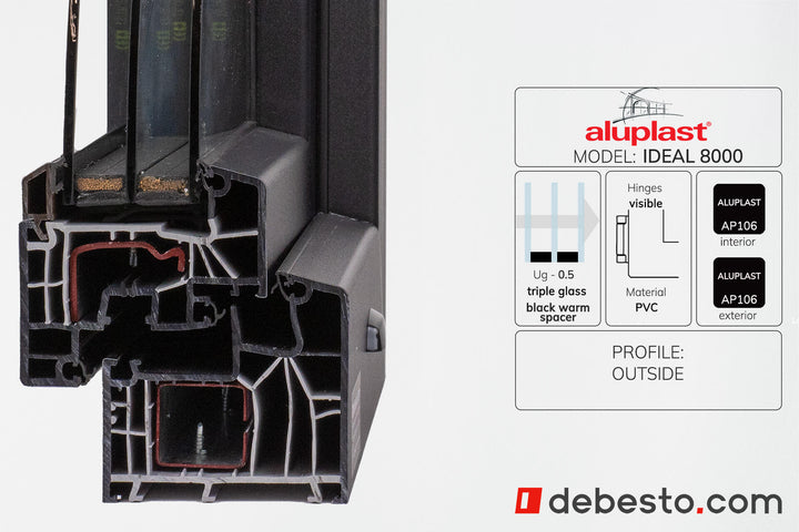 Aluplast Ideal 8000 PVC Window System - Corner Sample