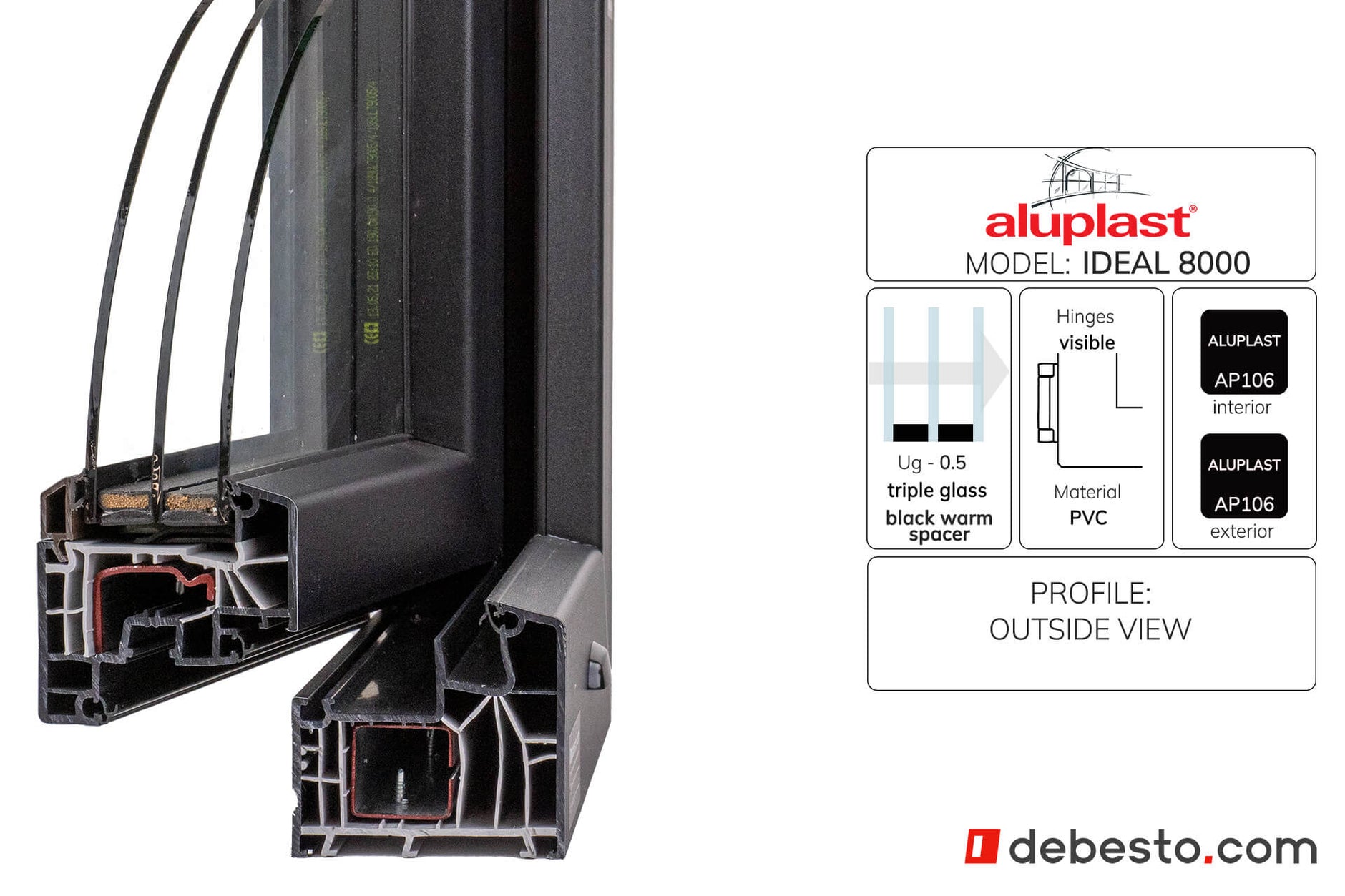 Aluplast Ideal 8000 PVC Window System - Corner Sample