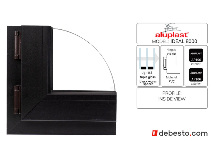 Aluplast Ideal 8000 PVC Window System - Corner Sample