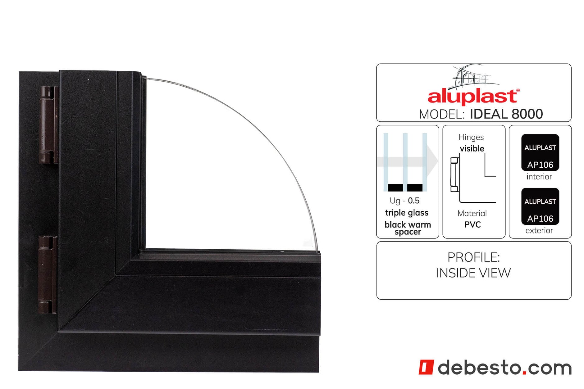 Aluplast Ideal 8000 PVC Window System - Corner Sample