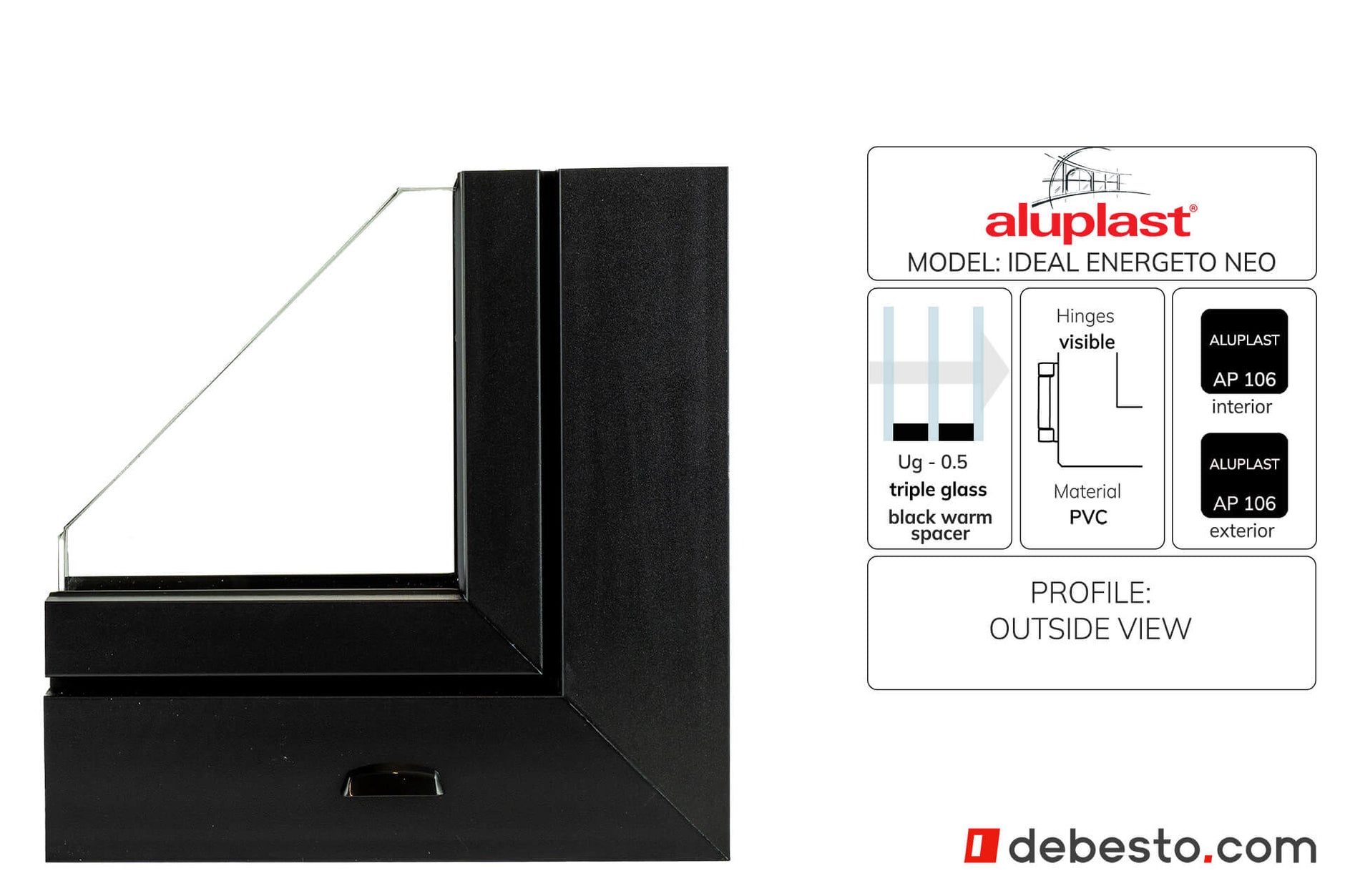 Aluplast Ideal Energeto Neo PVC Windows System  - Corner Sample