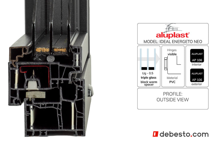 Aluplast Ideal Energeto Neo PVC Windows System  - Corner Sample