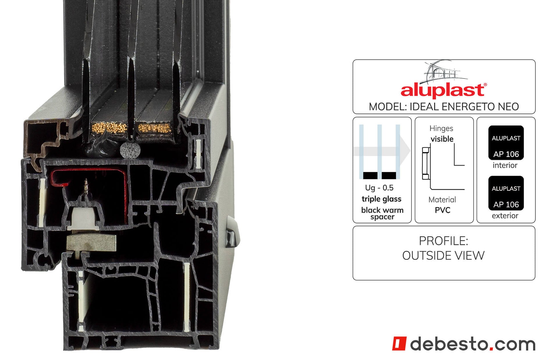 Aluplast Ideal Energeto Neo PVC Windows System  - Corner Sample