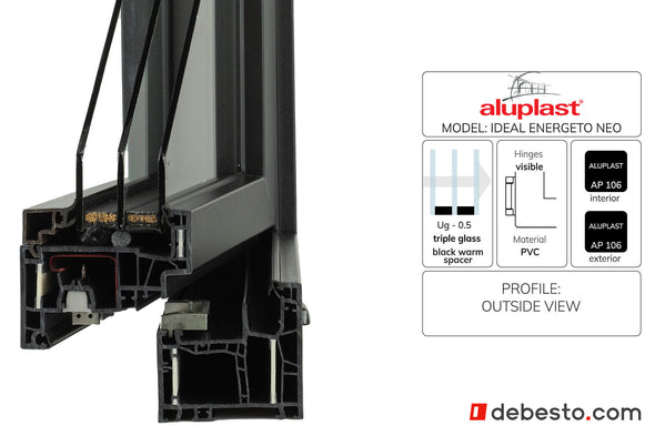 Aluplast Ideal Energeto Neo PVC Windows System  - Corner Sample