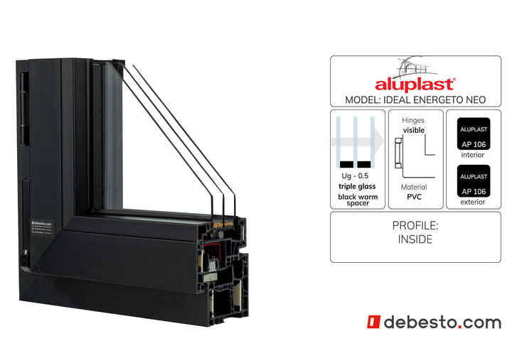 Aluplast Ideal Energeto Neo PVC Windows System  - Corner Sample
