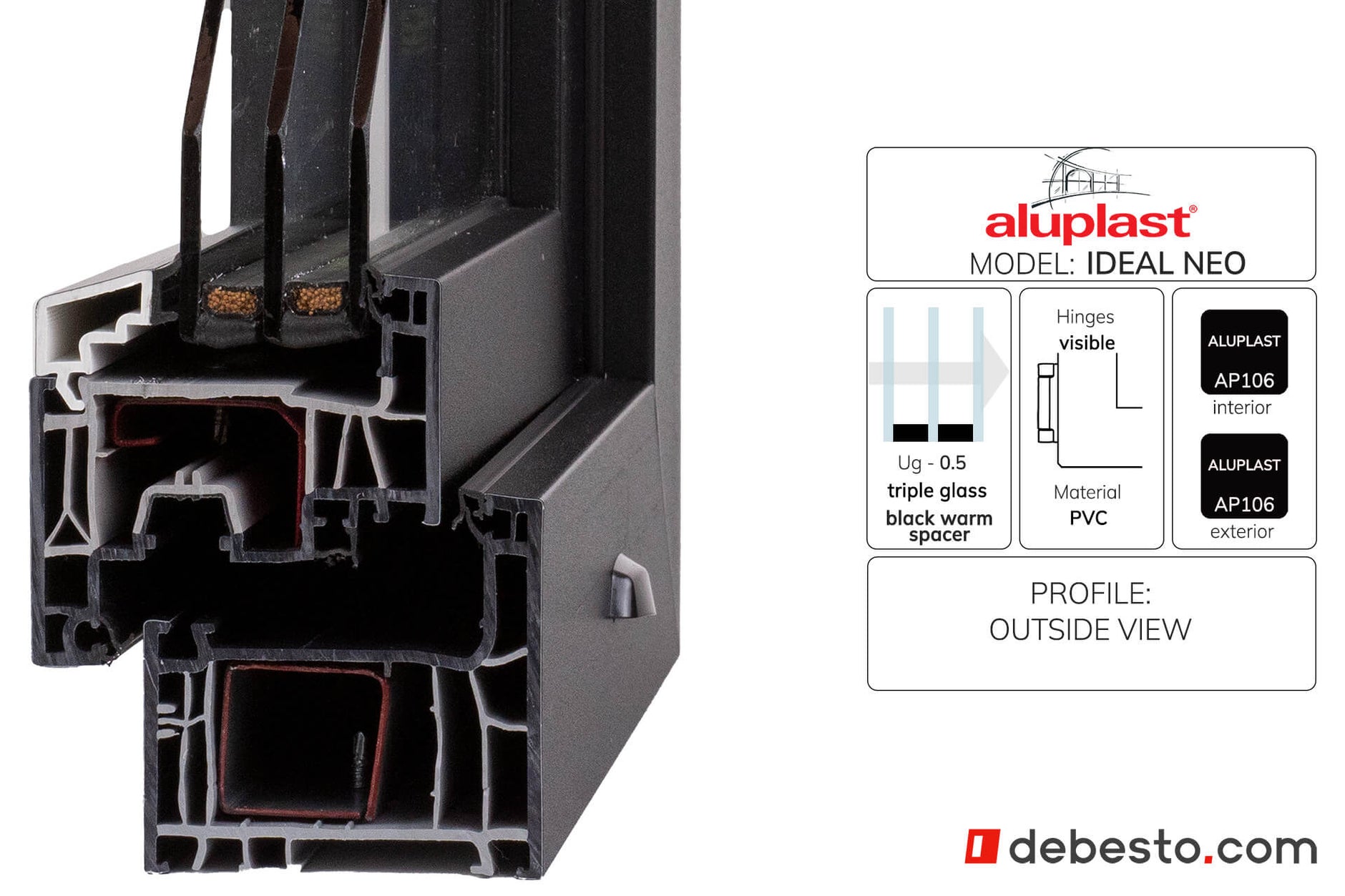 Aluplast Ideal Neo PCV - Trójkąt Pokazowy