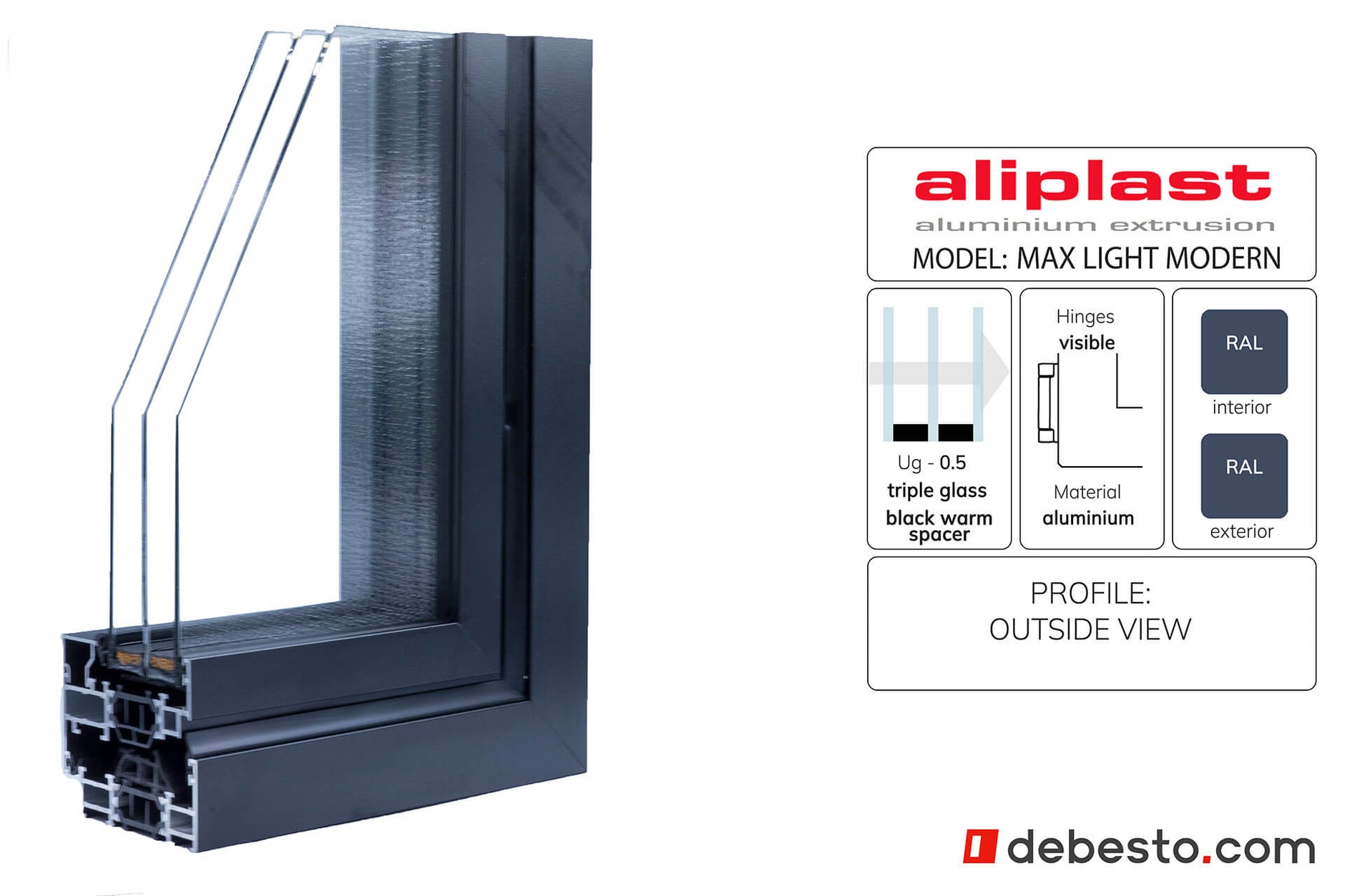 Aliplast Max Light Modern - Aluminium Window System - Corner Sample