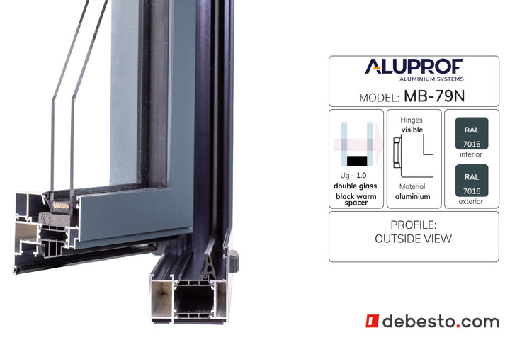 System Okien Aluminiowych Aluprof MB-79N - Trókąt pokazowy