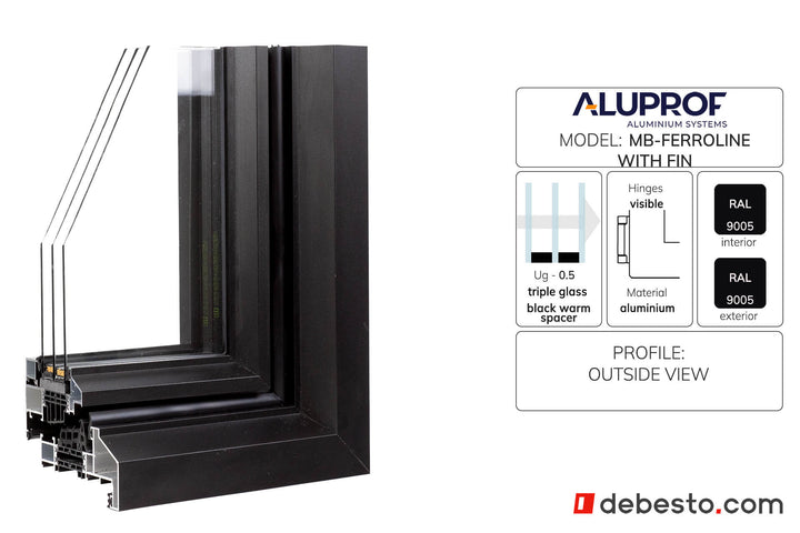 Aluprof Ferroline System Okien Aluminiowych - Trójkąt pokazowy z finem