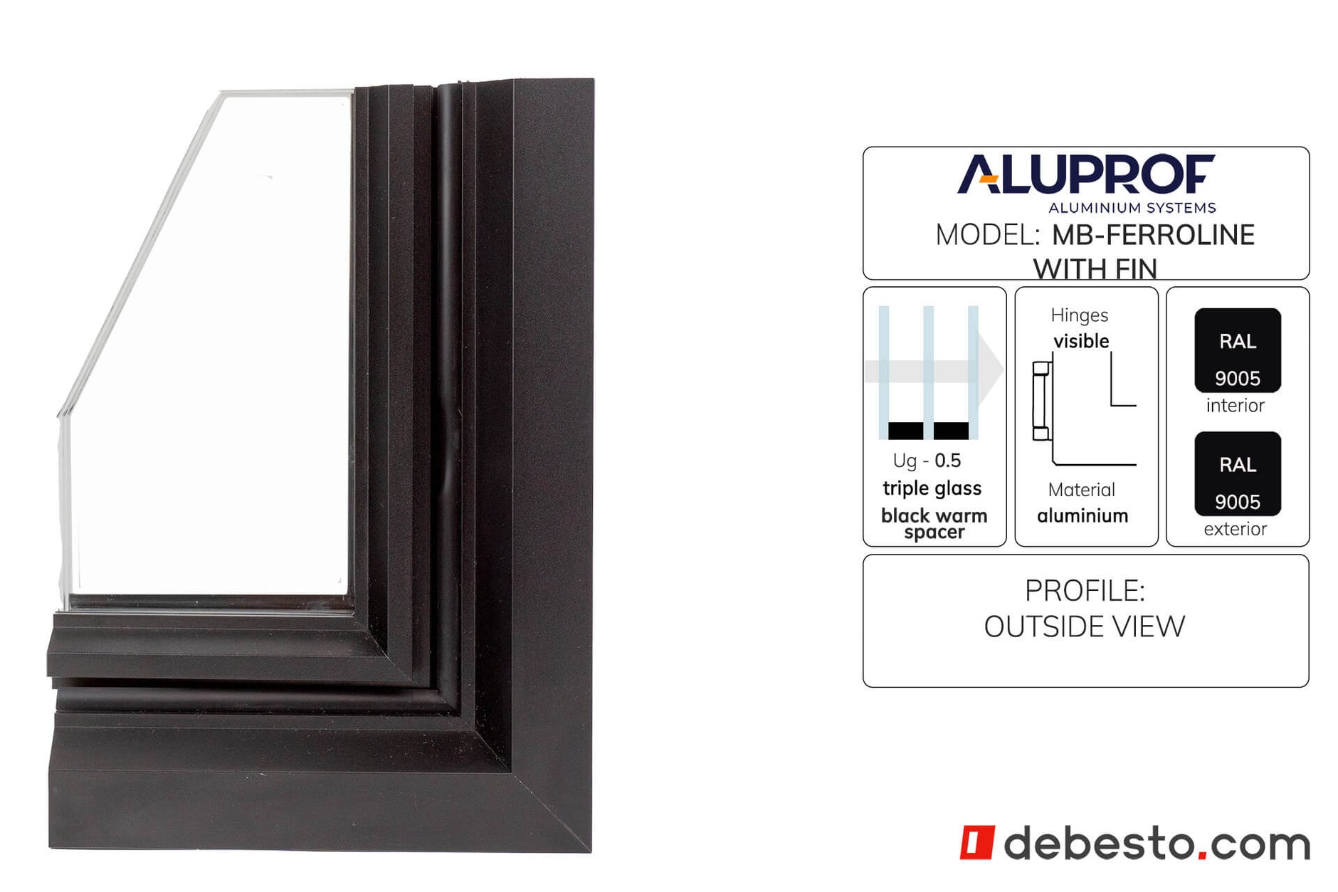 Aluprof Ferroline System Okien Aluminiowych - Trójkąt pokazowy z finem