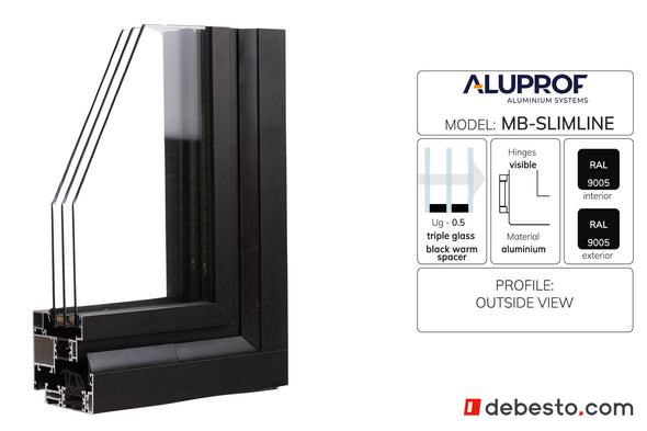 Aluprof Slimline Aluminiowy System Okien Aluminiowych - Trójkąt pokazowy