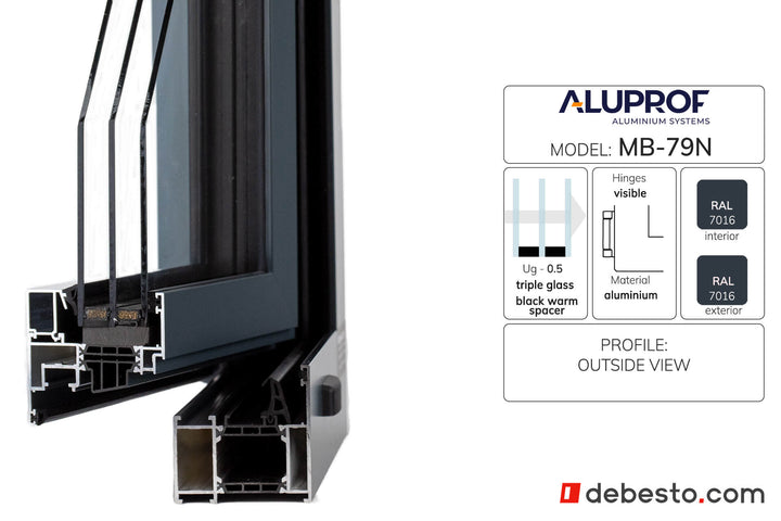 System Okien Aluminiowych Aluprof MB-79N - Trókąt pokazowy
