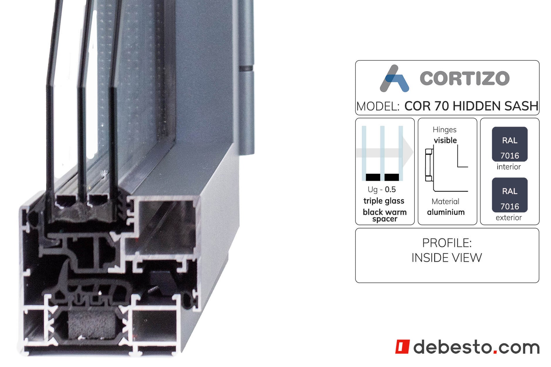 Cortizo Cor 70 ukryte skrzydło System Okien Aluminiowych - trójkąt pokazowy