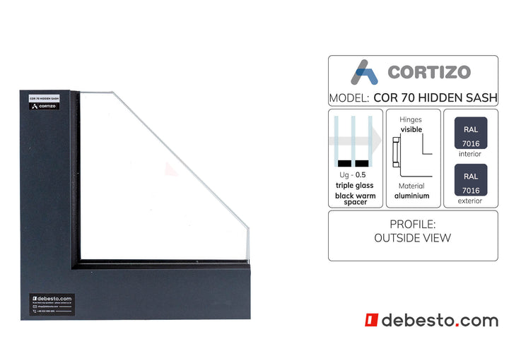 Cortizo Cor 70 ukryte skrzydło System Okien Aluminiowych - trójkąt pokazowy