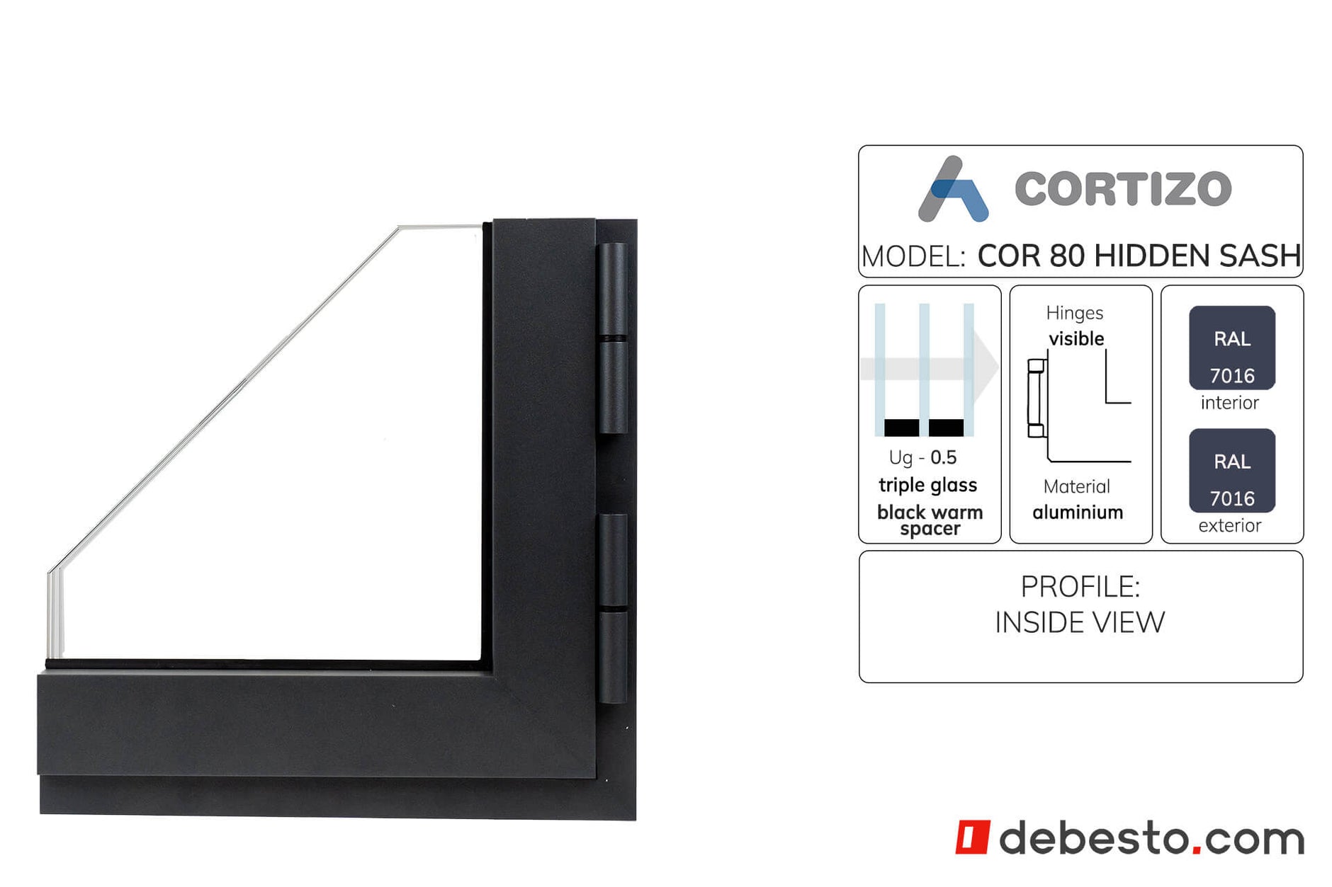 Cortizo Cor 80 Ukryte skrzydło - System okien aluminiowych - Trójkąt pokazowy